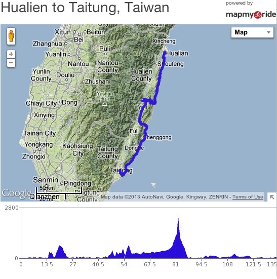 Hualien To Taitung Taiwan Cycling Route