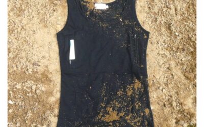 Pickpocket-Proof Apparel: A Review of the Clever Travel Companion